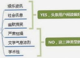 宋亚轩娱乐圈吃瓜风波真相还原，背后故事逐步披露